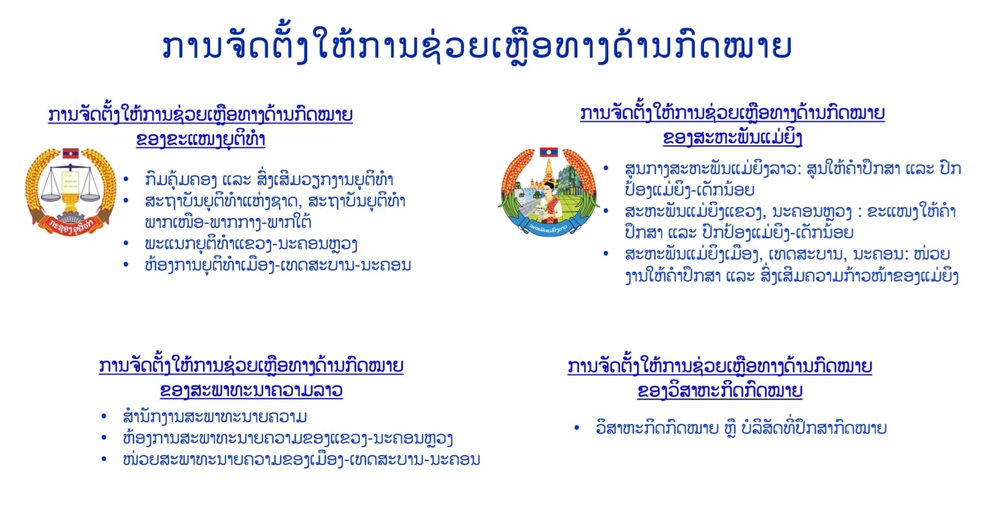 ຫ້ອງການໃຫ້ການຊ່ວຍເຫຼືອທາງດ້ານກົດໝາຍ